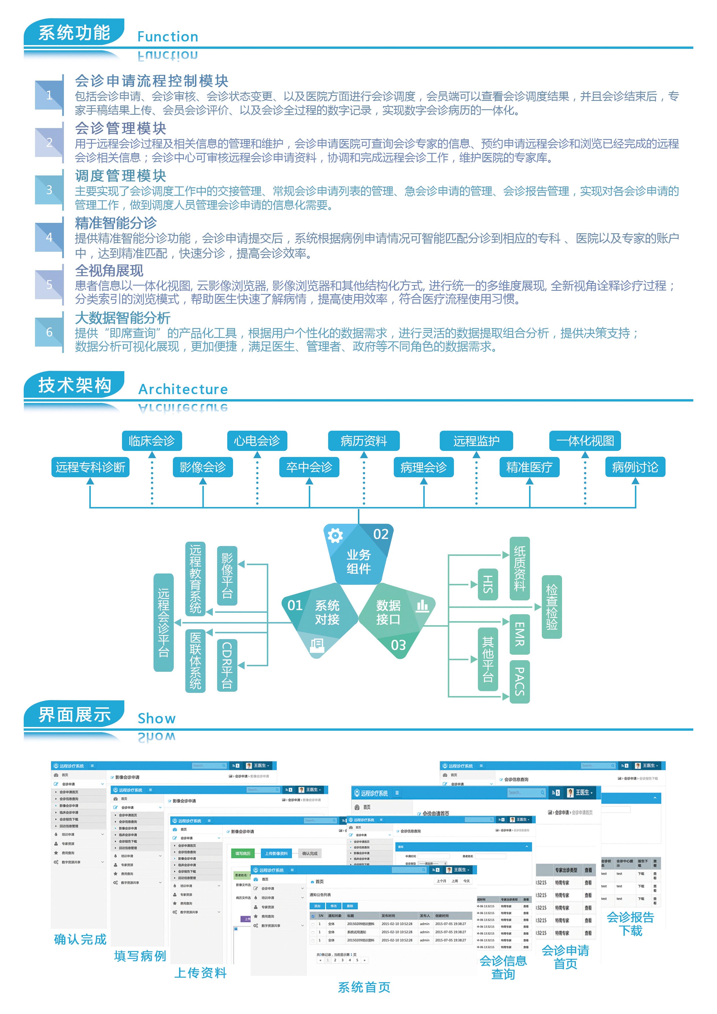 è¿ç¨ä¼è¯ç³»ç»